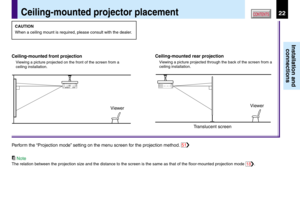 Page 2222
Installation and
connections
CONTENTS
Ceiling-mounted front projection
Viewing a picture projected on the front of the screen from a
ceiling installation.
Ceiling-mounted rear projection
Viewing a picture projected through the back of the screen from a
ceiling installation.
Perform the “Projection mode” setting on the menu screen for the projection method. 51
Note
The relation between the projection size and the distance to the screen is the same as that of the floor-mounted projection mode 18....