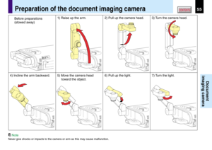 Page 5555CONTENTS
Document
imaging camera
Note
Never give shocks or impacts to the camera or arm as this may cause malfunction.
Preparation of the document imaging camera
1) Raise up the arm.
Before preparations
(stowed away)2) Pull up the camera head. 3) Turn the camera head.
4) Incline the arm backward. 6) Pull up the light. 7) Turn the light.5) Move the camera head 
toward the object. 