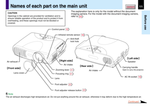 Page 1111
Before use
CONTENTSNames of each part on the main unit
Continued
12
16
Control panel
Infrared remote sensor
Air exhaust
Lens cover
LensFocusing ring
31
Zooming lever31
Air intake
Air intake
Foot adjuster
20
Foot adjuster release button20
AC IN socket19
Speaker
Carrying handle
Open to carry the projector.
Anti-theft 
lock hole
Front side
Right side
Rear side
Left side
CAUTION
Openings in the cabinet are provided for ventilation and to
ensure reliable operation of the product and to protect it from...