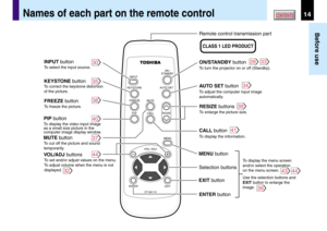 Page 1414
Before use
CONTENTSNames of each part on the remote control
MENU
ON /
INPUT
ENTER
CT-90113
KEYSTONE AUTO SET
EXIT 
PIP FREEZE
MUTE
CALLRESIZE
VOL / ADJ
STANDBY
30
35
38
40
37
44
To display the menu screen
and/or select the operation 
on the menu screen.
 
Use the selection buttons and
EXIT button to enlarge the
image.           
INPUT button
To select the input source.
KEYSTONE button
To correct the keystone distortion 
of the picture.
FREEZE button
To freeze the picture.
PIP button
To display the...