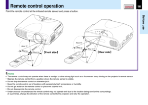 Page 1616
Before use
CONTENTSRemote control operation
Point the remote control at the infrared remote sensor and press a button.
Notes
•The remote control may not operate when there is sunlight or other strong light such as a fluorescent lamp shining on the projector’s remote sensor.
•Operate the remote control from a position where the remote sensor is visible.
•Do not drop the remote control or otherwise jolt it.
•Keep the remote control out of locations with excessively high temperature or humidity.
•Do not...