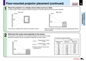 Page 1818
Installation and
connections
CONTENTS
Place the projector on a steady, level surface such as a table.
To obtain proper screen projection, place the projector so that the light beam hits the screen squarely.
Floor-mounted projector placement (continued)
Top view
Screen
Screen
a
90°
Side view
90°
Screen
a: Distance between the lens and
the screen (m)
Projection size
(inches)
32
40
60
80
100
150
200
300Minimum
(At maximum zoom)
–
1.42
2.16
2.90
3.63
5.48
7.33
11.02Maximum
(At minimum zoom)
1.42
1.80...