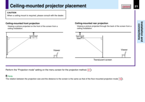 Page 2121
Installation and
connections
CONTENTS
Ceiling-mounted front projection
Viewing a picture projected on the front of the screen from a
ceiling installation.
Ceiling-mounted rear projection
Viewing a picture projected through the back of the screen from a
ceiling installation.
Perform the “Projection mode” setting on the menu screen for the projection method. 51
Note
The relation between the projection size and the distance to the screen is the same as that of the floor-mounted projection mode 18....