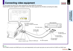 Page 2424
Installation and
connections
CONTENTSConnecting video equipment
Note
The S-VIDEO connector and VIDEO jack can be used independently, but the audio input jacks are used as both the S-VIDEO and VIDEO input.
You can project the picture from video equipment by using VIDEO IN connectors.
Check that the power supplies for the projector and for the video equipment are off before connecting the cables.
USBCOMPUTER IN 1COMPUTER IN 2
S-VIDEO VIDEOVIDEO INR - AUDIO - LAUDIO
IN
(
Y/PB/PR )MONITOR
OUTCONTROL
Pin...