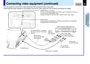 Page 2525
Installation and
connections
CONTENTSConnecting video equipment (continued)
You can project the picture from video equipment with component video output jack.
Check that the power supplies for the projector and for the video equipment are off before connecting the cables.
USBCOMPUTER IN 1COMPUTER IN 2
S-VIDEO VIDEOVIDEO INR - AUDIO - LAUDIO
IN
(
Y/PB/PR )MONITOR
OUTCONTROL
45
Video equipment  (DVD player, etc.) COMPUTER IN 1 connector
For use as both analog RGB(1) and Y/P
B/PR input. At shipping from...