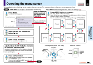 Page 4343CONTENTS
Adjustments &
Settings
Operating the menu screen
Continued
KEYSTONE
AUTOSET
EXIT
ON / STANDBY
VOL / ADJ
ENTER
MENU
INPUT
FANTEMPLAMPON
VOL/ADJSelection
MENUENTEREXIT
Control panel (Main unit side) Remote control
FULLItemNextQuit
Adjust the image brightness.
Select the image with its brightness priority or quality (color)priority.Correct the keystone distortion of the screen.Select the input source when changing the input.
Adjust the image flicker.
EXITENTERMENU
GUIDE MENUAnalog RGB
Items...