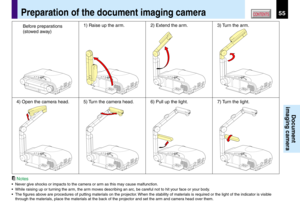 Page 5555CONTENTS
Document
imaging camera
Notes
•Never give shocks or impacts to the camera or arm as this may cause malfunction.
•While raising up or turning the arm, the arm moves describing an arc, be careful not to hit your face or your body.
•The figures above are procedures of putting materials on the projector. When the stability of materials is required or the light of the indicator is visible
through the materials, place the materials at the back of the projector and set the arm and camera head over...