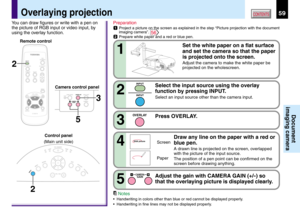 Page 5959CONTENTS
Document
imaging camera
KEYSTONE
AUTOSET
EXIT
ON / STANDBY
VOL / ADJ
ENTER
MENU
INPUT
FANTEMPLAMPON
23
5
OVERLAY
CAMERA ARM LIGHT
LOCKW.BALANCE
CAMERAGAIN
MENU
ON /INPUT
ENTER
CT-90113
KEYSTONE AUTO SET
EXIT
PIP FREEZE
MUTE
CALLRESIZE
VOL / ADJ
STANDBY
2
You can draw figures or write with a pen on
the picture of RGB input or video input, by
using the overlay function.
Remote control
Control panel
(Main unit side)Camera control panel
Preparation
1Project a picture on the screen as explained in...