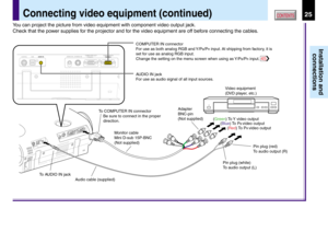 Page 2525
Installation and
connections
CONTENTSConnecting video equipment (continued)
You can project the picture from video equipment with component video output jack.
Check that the power supplies for the projector and for the video equipment are off before connecting the cables.
COMPUTER IN connector
For use as both analog RGB and Y/P
B/PR input. At shipping from factory, it is 
set for use as analog RGB input.
Change the setting on the menu screen when using as Y/P
B/PR input. 
AUDIO IN jack
For use as...