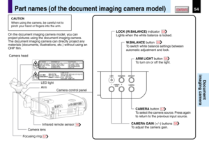 Page 5454CONTENTS
Document
imaging camera
CAMERA
ARM LIGHTLOCKW.BALANCE
CAMERA
GAIN
LOCK (W.BALANCE) indicator 
Lights when the white balance is locked.
W.BALANCE button 
To switch white balance settings between 
automatic adjustment and lock.
ARM LIGHT button 
To turn on or off the light.
CAMERA GAIN (+/
-) buttons 
To adjust the camera gain.CAMERA button 
To select the camera source. Press again 
to return to the previous input source.58
57
56
59
59
Camera head
Camera lensArm
Infrared remote sensor LED light...