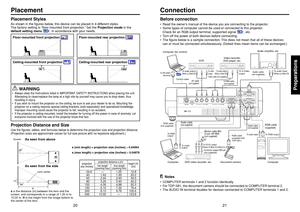 Page 1121
20
Preparations
p.47
Before connection•Read the owner’s manual of the device you are connecting to the projector.
• Some types of computer cannot be used or connected to this projector.
Check for an RGB output terminal, supported signal 
p.45
, etc.
•T urn off the power of both devices before connecting.
• The figure below is a sample connection. This does not mean that all of these devices
can or must be connected simultaneously. (Dotted lines mean items can be exchanged.)
Notes
•COMPUTER terminals 1...