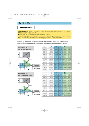 Page 1414
Setting Up Setting Up
Arrangement
WARNING• Before installation, make sure that the projector is turned off and the
power code is disconnected. 
• Do not set up and move the projector, while it is hot.
• Install the projector in a suitable environment according to instructions of this manual.
• The power outlet should be close to the projector and easily accessible.
Refer to the illustrations and tables below to determine the screen size and projection
distance. The values shown in the table are...