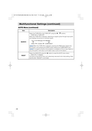 Page 3838
Multifunctional Settings (continued) Multifunctional Settings (continued)
ItemDescription
SEARCH
Select the TURN ON or the TURN OFF using the  /  buttons. :
TURN ON TURN OFF
When the TURN ON is selected, detecting no signal cycles through input ports
and displays the picture of retrieved signal.
memoWhen the TURN ON is selected, pressing the RGB button selects the
M1-D ports, and pressing the VIDEO button selects the COMPONENT port. 
memoIf no signal is found or the projector is unstable to find an...