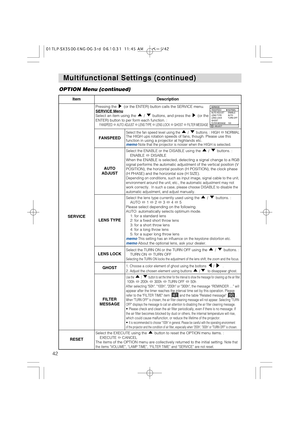 Page 4242
Multifunctional Settings (continued) Multifunctional Settings (continued)
OPTION Menu (continued)
ItemDescription
SERVICE
Pressing the (or the ENTER) button calls the SERVICE menu. 
SERVICE Menu
Select an item using the  /  buttons, and press the (or the
ENTER) button to per form each function. :
FANSPEED AUTO ADJUST LENS TYPE LENS LOCK GHOST FILTER MESSAGE
FANSPEED
Select the fan speed level using the  /  buttons. : HIGH NORMAL
The HIGH ups rotation speeds of fans, though. Please use this...