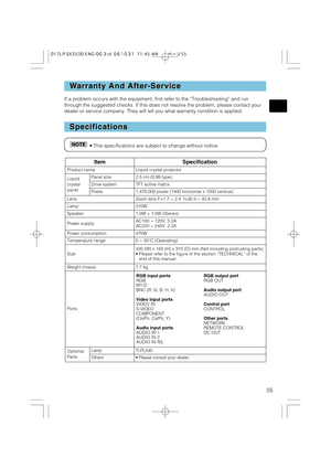 Page 5555
If a problem occurs with the equipment, first refer to the “Troubleshooting” and run
through the suggested checks. If this does not resolve the problem, please contact your
dealer or service company. They will tell you what warranty condition is applied.
W W
arranty And After-Service arranty And After-Service
Specifications Specifications
• This specifications are subject to change without notice.NOTE
ItemSpecification
Product nameLiquid crystal projector
Liquid
crystal
panelPanel size2.5 cm (0.99...