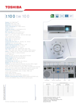 Page 2t100 tw100
Display 0.55” DMD Chip™*
Resolution XGA 1,024 x 768
Brightness 2,600 ANSI-lumens
Colour reproduction 16.7 million colours
Contrast 2,000 : 1
Projection format 4 : 3  switchable  to  16 : 9
Lamp 275 W (TLPLW10LAMP)
Max. lamp life up to max. 2,000 hours /
up to max. 3,000 hours in ECO mode
Lens F = 2.07 - 2.64 / f = 20.5 - 32.8 mm wide angle
t100: manual zoom and focus
tw100: power zoom, auto focus
Zoom ratio 1.6 x optical zoom
Throw ratio 1.8 - 2.8 : 1
Frequencies (hor./vert.) 15 - 120 kHz / 50...