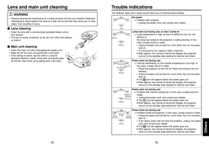 Page 2753
52
Others
The indicator lights and a beep sound inform you of internal abnormalities.
No power
⇒Problem with projector
•Unplug the power cord, and contact your dealer.
Lamp went out during use, or won’t come on
⇒Lamp temperature is high so that it is difficult to turn on, the
lifetime of
the lamp has ended or the projector is malfunctioning. In this
case, a beep sound is made.
•
Unplug the power cord and wait for a short while, then turn the power
back on.•If a lamp burns out, replace it with a new...
