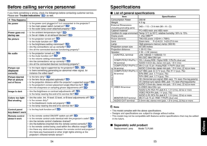 Page 2855
54
Others
If you think something is wrong, check the followings before contacting customer service.
Please see “Trouble indications” 
p.50
 as well.
If  This Happens Check
No powerPower goes out
during useNo pictureNo audioPicture not
displayed
correctlyPicture blurred
Part of picture
out of focusImage is darkColors too light
Bad shadingControl panel
key doesn’t workRemote control
doesn’t workBefore calling service personnel
•Is the power cord plugged in? Is it connected to the projector?
•Is the main...