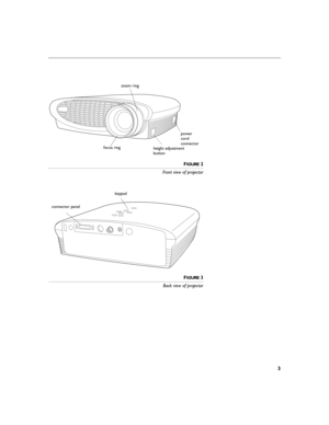 Page 103
FIGURE 2
Front view of projector
F
IGURE 3
Back view of projector
focus ringzoom ring
power
cord
connectorheight adjustment
button
connector panelkeypad 