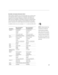 Page 5447
Portable and Laptop Activation Chart

	
$	
!
	
		$
	

	
*	

 !
	
%

:$	

$$	!
$	 	
$
!
#

	
$	

	!

	
#%

	
I+#

$	

	
	!

	
 
$!
!

	
%
#
	
	
$	G
!$		
#
	

	
$!J
)

	
	
$	 	
#$	



!
%	

$
#
*
 

	
	*	
(=38
NOTE: Usually, pressing the...