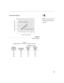 Page 6053
Projected Image Size
NOTE: Use the graph and table 
to help you determine projected 
image sizes.
F
IGURE 33
Projected image size

	







Diagonal 
Screen Size 
(inches) Distance to screen
Image Width
(inches)Maximum 
distance
(feet)Minimum 
Distance
(feet)
60 48 8.5 6.9
72 58 10.2 8.3
84 67 11.9 9.7
90 72 12.7 10.4
100 80 14.1 11.6
50 100 150
200
5
10 015
20 25
Diagonal Image Size (inches)
Distance to Screen (feet)
maximum image size
minimum...