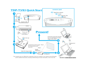 Page 1Present!
TDP-T3/S3 Quick Start
Adjust the image position.
Power
Height
adjustmentZoomFocus Power cord
Laptop power
cord If necessary, press the activation
keys on your laptop to see the
image on the screen.*
* Your computer may use a different key combination. Check your computer ’s user ’s guide for more information.
Fn
F5LCD/CRT
3
65
4
12
computer cable
USB
mouse
connector panel
S
S-video
Composite video Signal from computer
Sound
Lens cap
To obtain the best overall focus quality,
open the menu and...