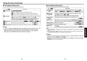 Page 1733
Operations
32
Using the menu (Continued)
■The default setting menuThis menu shows placement status and other settings.
Sets projection mode in accordance with Placement Style.  Set the timer to wait for the power to be turned off after signal input stops.Press      . Switch with       and      .
Off (not turned off)/1 min./5 min./10 min./30 min./60 min.
Set whether the input with signals is only selected or not.Sets whether to turn on the power when the ON/STANDBY button is pressed 
(Manual), or when...