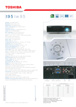 Page 2t95 tw95
Display 0.55” DMD Chip™*
Resolution XGA 1,024 x 768
Brightness 2,200 ANSI-lumens
Colour reproduction 16.7 million colours
Contrast 2,000 : 1
Projection format 4 : 3  switchable  to  16 : 9
Lamp 210 W (TLPLW9LAMP)
Max. lamp life up to max. 2,000 hours /
up to max. 3,000 hours in ECO mode
Lens F = 2.07 - 2.64 / f = 20.5 - 32.8 mm wide angle
t95: manual zoom and focus
tw95: power zoom, auto focus
Zoom ratio 1.6 x optical zoom
Throw ratio 1.8 - 2.8 : 1
Frequencies (hor./vert.) 15 - 120 kHz / 50 -...