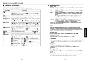 Page 2039
Operations
38
Detailed description
[Screen size ]•Normal :Enlarge an input image to fit the screen without changing the aspect
ratio of video signals.
• Full :Displays an input image in 1280  × 800 dot resolution by enlarging it to
fill the entire screen.
• Thru :Displays an input image in the native resolution of the video signals.
Thru display is not available for Y/P
B/PR, Video and S-Video-input
images.
The larger image than the screen size will be displayed over the
screen. The input image may...