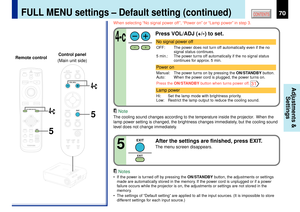 Page 7070
CONTENTS
Adjustments &
Settings
MENUON/STANDBY INPUT
L-CLICK R-CLICK
ENTERKEYSTONE
AUTO
SET
EXIT
PIPFREEZEMUTE CALL
RESIZE
VOLUME/ADJUST
TEMP
LAMP ON
BUSY FANKEYSTONESET AUTO AUTO
EXIT ENTER
MENUINPUTVOL/ADJ.
5
5
4-c
4-c
TEMPLAMP ONBUSY FANON/STANDBY
KEYSTONESET AUTO AUTOEXIT ENTERMENUINPUT
VOL/ADJ.ON/STANDBY
LASER
After the settings are finished, press EXIT.The menu screen disappears.
EXITEXIT
5
Press VOL/ADJ (+/
-) to set.
Notes
¥ If the power is turned off by pressing the ON/STANDBY button, the...