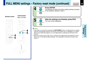 Page 7272
CONTENTS
Adjustments &
Settings
MENUON/STANDBY INPUT
L-CLICK R-CLICK
ENTERKEYSTONE
AUTO
SET
EXIT
PIPFREEZEMUTE CALL
RESIZE
VOLUME/ADJUST
TEMP
LAMP ON
BUSY FANKEYSTONESET AUTO AUTO
EXIT ENTER
MENUINPUTVOL/ADJ.
5 4
5 4
TEMPLAMP ONBUSY FANON/STANDBY
KEYSTONESET AUTO AUTOEXIT ENTERMENUINPUT
VOL/ADJ.ON/STANDBY
LASER
FULL MENU settings Ð Factory reset mode (continued)
Press ENTER.The settings are reset to the factory default settings according
to the conditions selected in step 3.
5Notes
¥ If the power is...