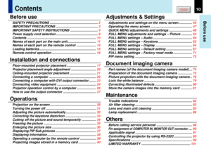 Page 1010
Before use
CONTENTS
Contents
Before useSAFETY PRECAUTIONS ......................................................2
IMPORTANT PRECAUTIONS ...............................................3
IMPORTANT SAFETY INSTRUCTIONS ...............................4
Power supply cord selection ...............................................9
Contents ..............................................................................10
Names of each part on the main unit ................................11
Names of each part...