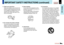 Page 66
Before use
CONTENTS
11. Object and Liquid Entry
Never push objects of any kind into this
product  through openings as they may
touch dangerous voltage points or short-
out parts that could result in a fire or
electric shock. Never spill liquid of any
kind on the product.
12. Do not place the product vertically
Do not use the product in the upright
position to project the pictures at the
ceiling, or any other vertical positions.
It may fall down and dangerous.
IMPORTANT SAFETY INSTRUCTIONS (continued)...