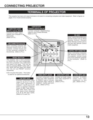 Page 1313
S–VIDEO
R–AUDIO–L VIDEO/Y Cb/Pb    Cr/PrVIDEO/Y Cb/Pb Cr/Pr
RESETCONTROL PORT USBAUDIO 1 AUDIO 2ANALOG DIGITAL(DVI-D)
INPUT 1
INPUT 2
INPUT 3
R/C JACK
GB RH/V V
(
MONO)
CONNECTING PROJECTOR
TERMINALS OF PROJECTOR
When controlling computer
with Remote Control Unit of
this projector, connect mouse
port of your personal computer
to this connector.  (Refer to
P14.)
Connect S-VIDEO
output from video
equipment to this
jack.  (Refer to P15.)  
Connect an audio output
(stereo) from computer to
these jacks....