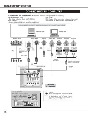 Page 1414
S–VIDEO
R–AUDIO–L VIDEO/Y Cb/Pb    Cr/PrVIDEO/Y Cb/Pb Cr/Pr
RESETCONTROL PORT USBAUDIO 1 AUDIO 2ANALOG DIGITAL(DVI-D)
INPUT 1
INPUT 2
INPUT 3R/C JACK
GB RH/V V
(
MONO)
ON
1DIPON
OFF
23456
13 MODE (640 x 480)
16 MODE (832 x 624)
19 MODE (1024 x 768)OFF ON ON
ON ON
ON ONOFF OFF OFF
OFF OFF OFF OFF
OFF OFF OFF OFF1234 56
OFF OFF ON ON ON ON 21 MODE (1152 x 870)
CONNECTING PROJECTOR
CONNECTING TO COMPUTER
IBM-compatible computer or Macintosh computer (VGA / SVGA / XGA / SXGA)
VGA Cable Monitor Output...