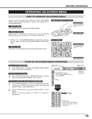 Page 1919
HOW TO OPERATE ON-SCREEN MENU
FLOW OF ON-SCREEN MENU OPERATION
Display ON-SCREEN MENU
Press MENU button to display ON-SCREEN MENU (MENU
BAR).  A red frame is POINTER.
Move POINTER (red frame) to MENU ICON that you want to
select by pressing POINT RIGHT / LEFT buttons.
Adjust ITEM DATA by pressing POINT RIGHT / LEFT
buttons.
Refer to following pages for details of respective
adjustments.
Press POINT DOWN button and move POINTER (red frame
or red arrow) to ITEM that you want to adjust, and then press...