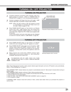 Page 2121
BEFORE OPERATION
TURNING ON PROJECTOR
Connect a projectors AC Power Cord into an AC outlet.  LAMP
Indicator lights RED, and READY Indicator lights GREEN.
Press POWER ON-OFF button on Top Control or on Remote
Control Unit to ON.  LAMP Indicator dims, and Cooling Fans
start to operate. Preparation Display appears on a screen and
count-down starts. Signal from PC or Video source appears after
30 seconds.
Current Input position and Lamp mode status are also displayed
on screen for 5 seconds. (Refer to...