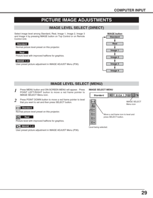 Page 2929
COMPUTER INPUT
PICTURE IMAGE ADJUSTMENTS
IMAGE LEVEL SELECT (MENU)
Press MENU button and ON-SCREEN MENU will appear.  Press
POINT LEFT/RIGHT button to move a red frame pointer to
IMAGE SELECT Menu icon.1
2Press POINT DOWN button to move a red frame pointer to level
that you want to set and then press SELECT button.
Move a red frame icon to level and
press SELECT button.
Level being selected.
IMAGE SELECT MENU
Normal picture level preset on this projector.
Standard
Picture level with improved halftone...