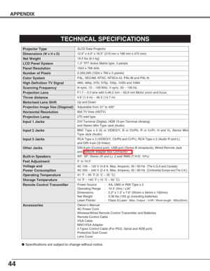 Page 44APPENDIX
3LCD Data Projector
Accessories
●Specifications are subject to change without notice.
TECHNICAL SPECIFICATIONS
1.3 TFT Active Matrix type, 3 panels
18.5 lbs (8.4 kg)
12.6 x 6.6 x 18.5 (319 mm x 168 mm x 470 mm) 
1024 x 768 dots
2,359,296 (1024 x 768 x 3 panels)
PAL, SECAM, NTSC, NTSC4.43, PAL-M and PAL-N
Up and Down
800 TV lines (HDTV)
INT. SP. Stereo (R and L), 2 watt RMS (T.H.D. 10%)
41 ˚F ~ 95 ˚F (5 ˚C ~ 35 ˚C)
14 ˚F ~ 140 ˚F (-10 ˚C ~ 60 ˚C)
Owner’s Manual
AC Power Cord
Wireless/Wired Remote...