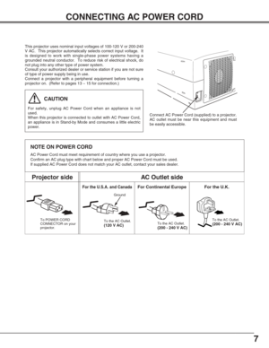 Page 77
CONNECTING AC POWER CORD
NOTE ON POWER CORD
AC Power Cord must meet requirement of country where you use a projector.
Confirm an AC plug type with chart below and proper AC Power Cord must be used.
If supplied AC Power Cord does not match your AC outlet, contact your sales dealer.
To POWER CORD
CONNECTOR on your
projector.
Projector sideAC Outlet side
Ground
To the AC Outlet.(120 V AC)
For Continental EuropeFor the U.S.A. and Canada
This projector uses nominal input voltages of 100-120 V or 200-240
V...