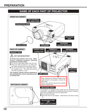 Page 1010
PREPARATION
NAME OF EACH PART OF PROJECTOR
BOTTOM OF CABINET
BACK OF CABINET
HOT AIR EXHAUSTED !
Air blown from exhaust vent is hot.  When
using or installing a projector, following
precautions should be taken.
●Do not put a flammable object near this vent.  
●Keep rear grills at least 3’(1 m) away from
any object, especially heat-sensitive object.
●Do not touch this area, especially screws
and metallic parts.  This area will become
hot while a projector is used.
This projector detects internal...