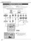 Page 1414
S–VIDEO
R–AUDIO–L VIDEO/Y Cb/Pb    Cr/PrVIDEO/Y Cb/Pb Cr/Pr
RESETCONTROL PORT USBAUDIO 1 AUDIO 2ANALOG DIGITAL(DVI-D)
INPUT 1
INPUT 2
INPUT 3R/C JACK
GB RH/V V
(
MONO)
ON
1DIPON
OFF
23456
13 MODE (640 x 480)
16 MODE (832 x 624)
19 MODE (1024 x 768)OFF ON ON
ON ON
ON ONOFF OFF OFF
OFF OFF OFF OFF
OFF OFF OFF OFF1234 56
OFF OFF ON ON ON ON 21 MODE (1152 x 870)
CONNECTING PROJECTOR
CONNECTING TO COMPUTER
IBM-compatible computer or Macintosh computer (VGA / SVGA / XGA / SXGA)
VGA Cable Monitor Output...