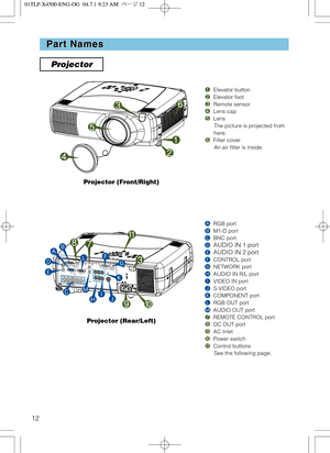 Page 1212
Part Names Part Names
Projector
1Elevator button
2Elevator foot
3Remote sensor
4Lens cap
5Lens
The picture is projected from
here.
6Filter cover
An air filter is inside.
ARGB port
BM1-D port
CBNC port
D
AUDIO IN 1 port
EAUDIO IN 2 port
FCONTROL port
GNETWORK port
HAUDIO IN R/L port
IVIDEO IN port
JS-VIDEO port
KCOMPONENT port
LRGB OUT port
MAUDIO OUT port
7REMOTE CONTROL port
8DC OUT port
9AC Inlet
0Power switch
-Control buttons
See the following page.
Projector (Front/Right)
Projector (Rear/Left)
I...