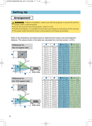 Page 1414
Setting Up Setting Up
Arrangement
WARNING• Before installation, make sure that the projector is turned off and the
power code is disconnected. 
• Do not set up and move the projector, while it is hot.
• Install the projector in a suitable environment according to instructions of this manual.
• The power outlet should be close to the projector and easily accessible.
Refer to the illustrations and tables below to determine the screen size and projection
distance. The values shown in the table are...