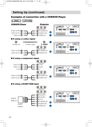 Page 1818
Setting Up (continued) Setting Up (continued)
  VIDEO R-AUDIO IN-LS-VIDEOBNC RGB AUDIO  IN1
AUDIO  IN2
RGB OUTAUDIO  OUT
R/C
R/PRG/Y B/CB/PBHVY CONTROL
 NETWORK
CR/PR
Ca/Pa
REMOTE CONTROL
HI
REMOTE CONTROL
  VIDEO R-AUDIO IN-LS-VIDEOBNC RGB AUDIO IN1
AUDIO IN2
RGB OUTAUDIO  OUT
R/C
R/PRG/Y B/CB/PBHVY CONTROL
 NETWORK
CR/PR
Ca/Pa
HJ
REMOTE CONTROL
  VIDEO R-AUDIO IN-LS-VIDEOBNC RGB AUDIO IN1
AUDIO IN2
RGB OUTAUDIO  OUT
R/C
R/PRG/Y B/CB/PBHVY CONTROL
 NETWORK
CR/PR
Ca/Pa
H
K
VCR/DVD PlayerProjector
If...