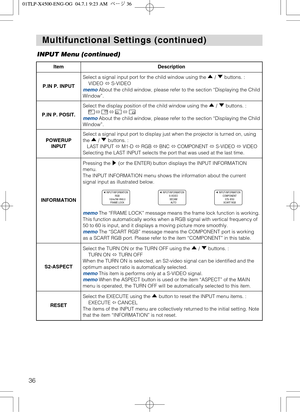 Page 3636
Multifunctional Settings (continued) Multifunctional Settings (continued)
INPUT Menu (continued)
ItemDescription
P.IN P. INPUT
Select a signal input port for the child window using the  /  buttons. :
VIDEO S-VIDEO
memoAbout the child window, please refer to the section “Displaying the Child
Window”. 
P.IN P. POSIT.
Select the display position of the child window using the  /  buttons. :

memoAbout the child window, please refer to the section “Displaying the Child
Window”.
POWERUP
INPUT
Select a...