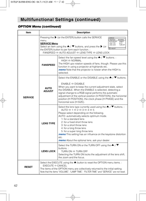 Page 4242
Multifunctional Settings (continued) Multifunctional Settings (continued)
ItemDescription
SERVICE
Pressing the (or the ENTER) button calls the SERVICE
menu. 
SERVICE Menu
Select an item using the  /  buttons, and press the (or
the ENTER) button to per form each function. :
FANSPEED AUTO ADJUST LENS TYPE LENS LOCK
FANSPEED
Select the fan speed level using the  /  buttons. :
HIGH NORMAL
The HIGH ups rotation speeds of fans, though. Please use this
function in using a projector at highlands etc....