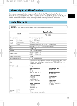 Page 5555
If a problem occurs with the equipment, first refer to the “Troubleshooting” and run
through the suggested checks. If this does not resolve the problem, please contact your
dealer or service company. They will tell you what warranty condition is applied.
W W
arranty And After-Service arranty And After-Service
Specifications Specifications
• This specifications are subject to change without notice.NOTE
Item
Specification
TLP-X4500
Product nameLiquid crystal projector
Liquid
crystal
panelPanel size2.5...