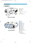 Page 1212
Part Names Part Names
Projector
1Elevator button
2Elevator foot
3Remote sensor
4Lens cap
5Lens
The picture is projected from
here.
6Filter cover
An air filter is inside.
ARGB port
BM1-D port
CBNC port
D
AUDIO IN 1 port
EAUDIO IN 2 port
FCONTROL port
GNETWORK port
HAUDIO IN R/L port
IVIDEO IN port
JS-VIDEO port
KCOMPONENT port
LRGB OUT port
MAUDIO OUT port
7REMOTE CONTROL port
8DC OUT port
9AC Inlet
0Power switch
-Control buttons
See the following page.
Projector (Front/Right)
Projector (Rear/Left)
I...