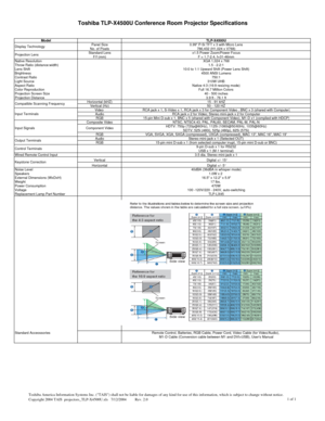 Page 1Toshiba TLP-X4500U Conference Room Projector Specifications
ModelTLP-X4500U
Panel Size 0.99 P-Si TFT x 3 with Micro Lens
No. of Pixels 786,432 
(H1,024 x V768)Standard Lensx1.5 Power Zoom/Power FocusF/f (mm)F = 1.7-2.4, f=31-46mm
Native ResolutionXGA 1,024 x 768Throw Ratio (distance:width)1.5 - 2.2:1
Lens Shift10:0 to 1:1 Upward Shift (Power Lens Shift)Brightness4500 ANSI LumensContrast Ratio 750:1
Light Source310W UHBAspect RatioNative 4:3 (16:9 resizing mode)Color ReproductionFull 16.7 Million Colors...
